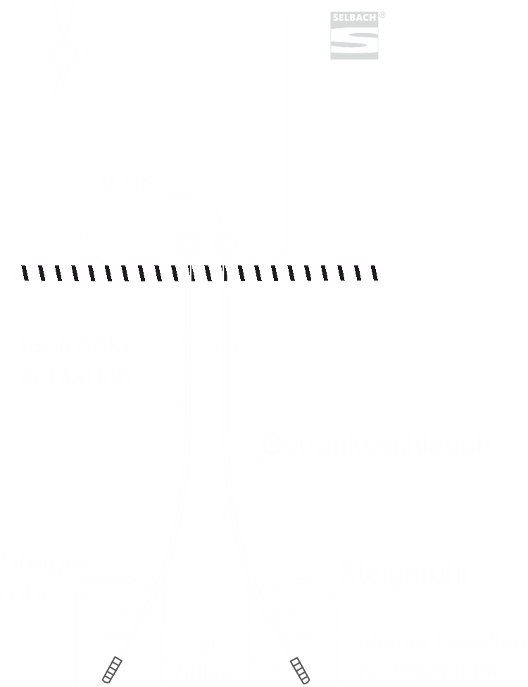 Anschluss elektrisch